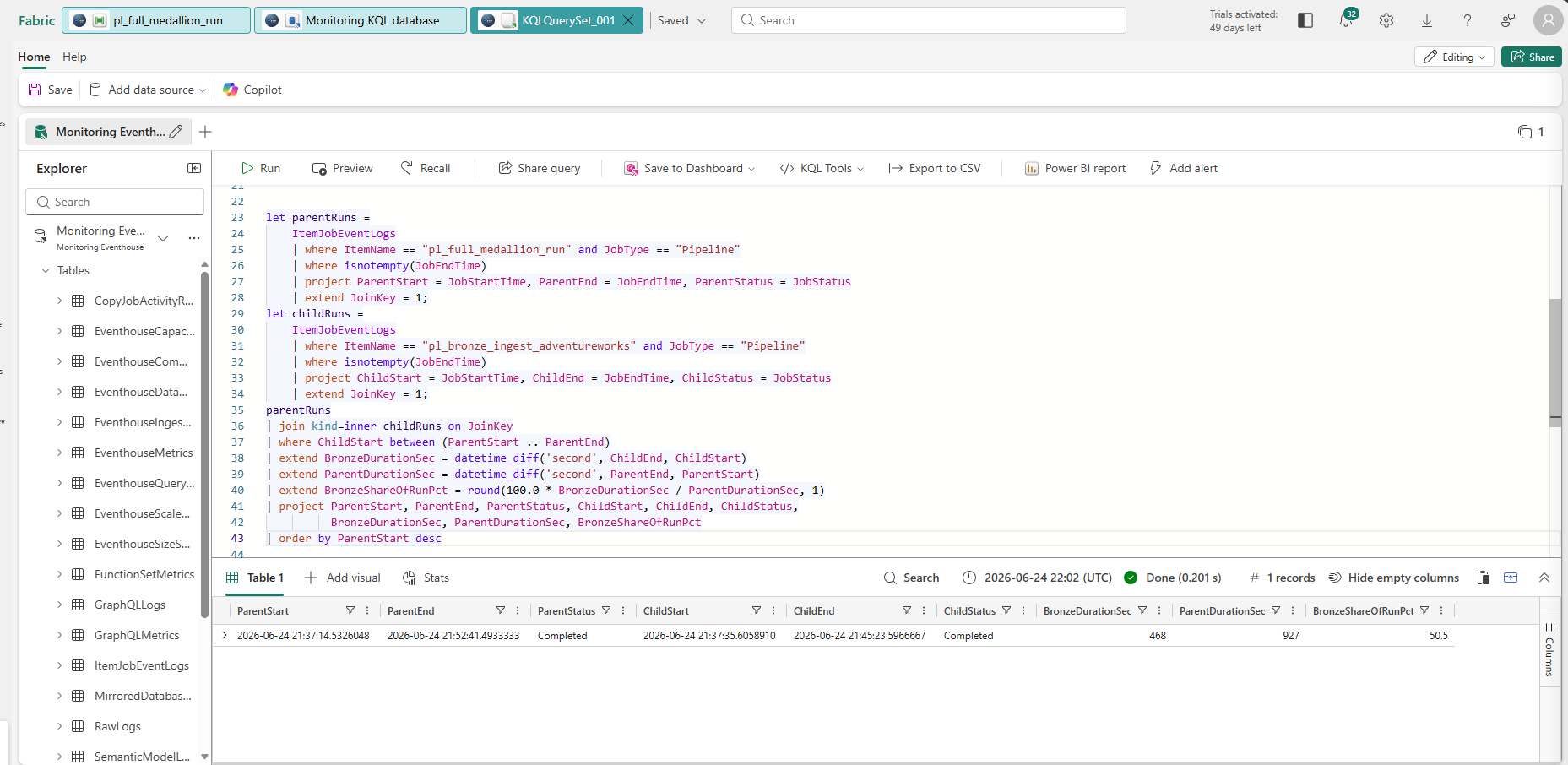 KQL cross-join query correlating pl_full_medallion_run with pl_bronze_ingest_adventureworks by time containment — result: BronzeShareOfRunPct 50.5